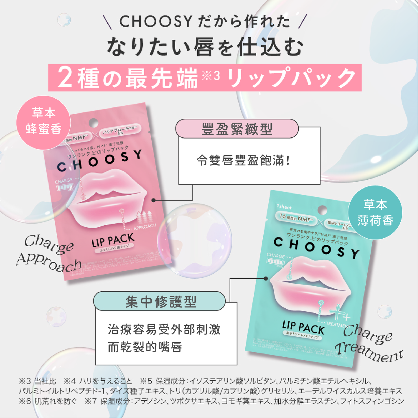【最新到貨🌈試用價】CHOOSY 水凝膠唇膜 (豐盈緊緻型)